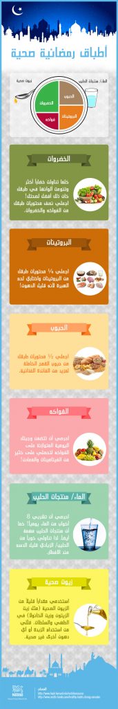 أطباق رمضانية صحية فى رمضان