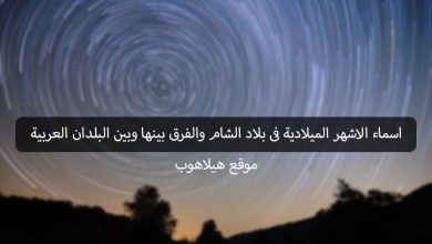 الاشهر الميلادية في بلاد الشام