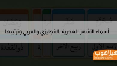 الاشهر الهجرية بالانجليزي
