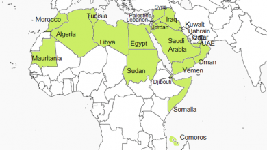 مساحة الدول العربية وترتيب السكان لكل دولة