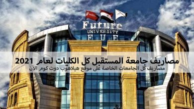 مصاريف جامعة المستقبل 2021